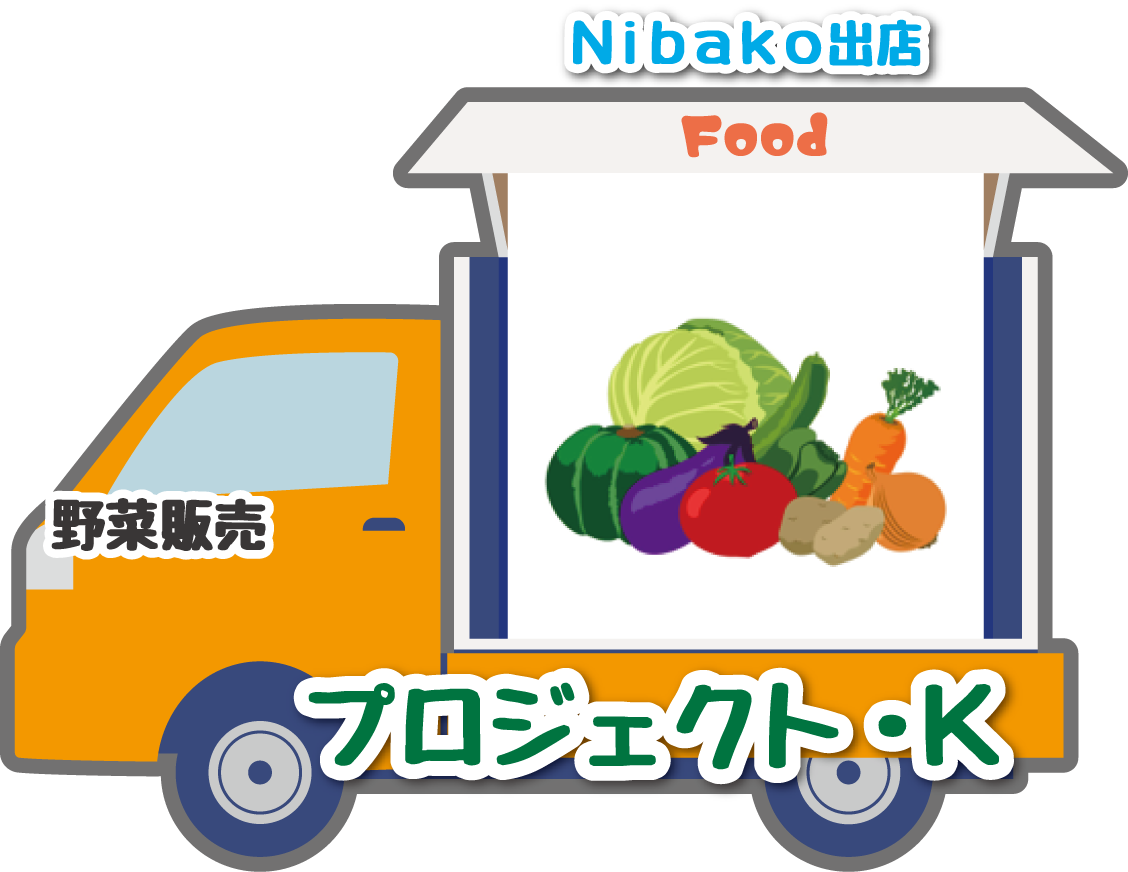 プロジェクト・K